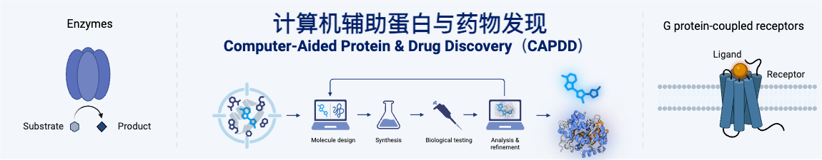 课题组首页轮播图2